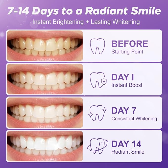 Purple Teeth Whitening Strips for Sensitive Teeth 42 Count Whitener Strips
